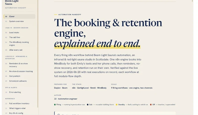 Beem Light Sauna booking and retention automation build notes